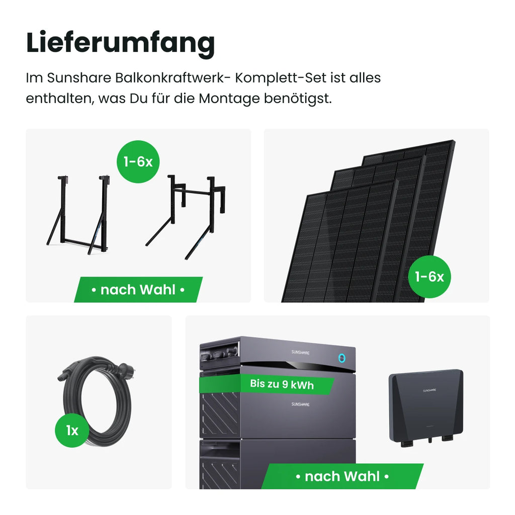 Sunshare Balkonkraftwerk mit 200W-Modulen