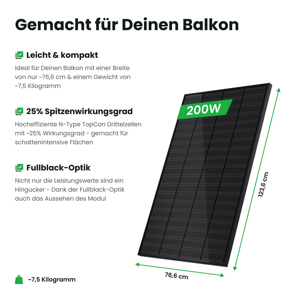 Sunshare Balkonkraftwerk mit 200W-Modulen