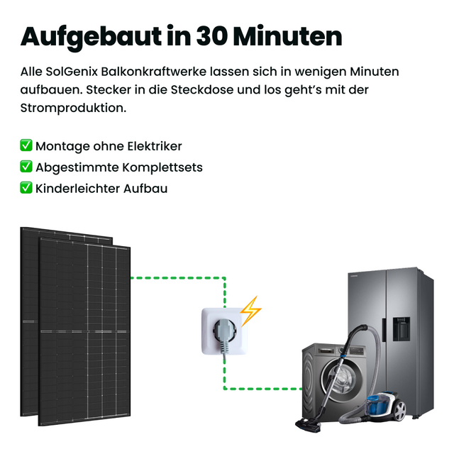 Balkonkraftwerk Aufbau 