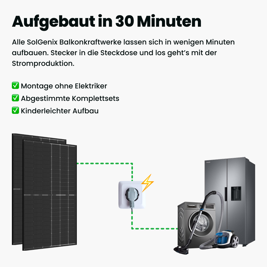 Balkonkraftwerk Aufbau 