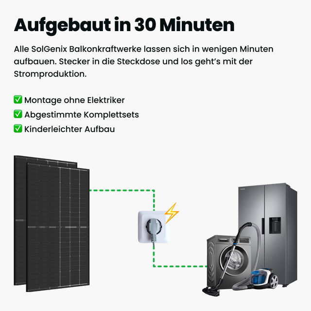 Balkonkraftwerk Aufbau 