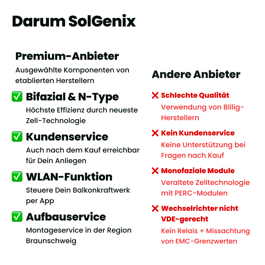 Darum SolGenix