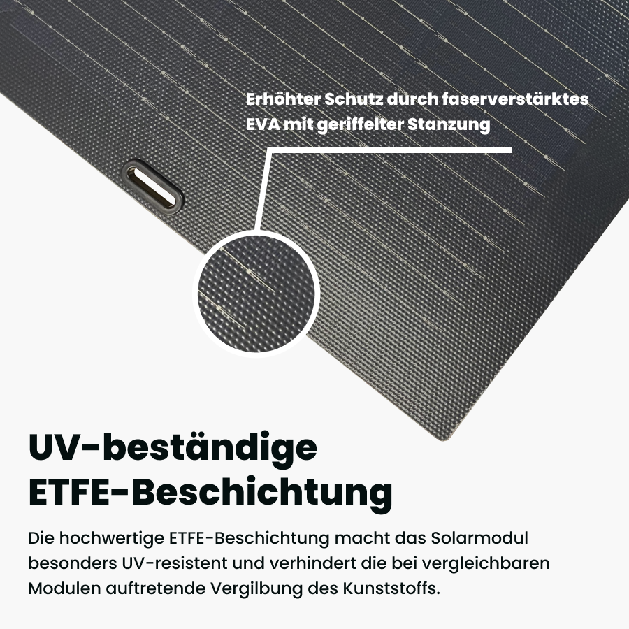 UV- beständige ETFE- Beschichtete  Module