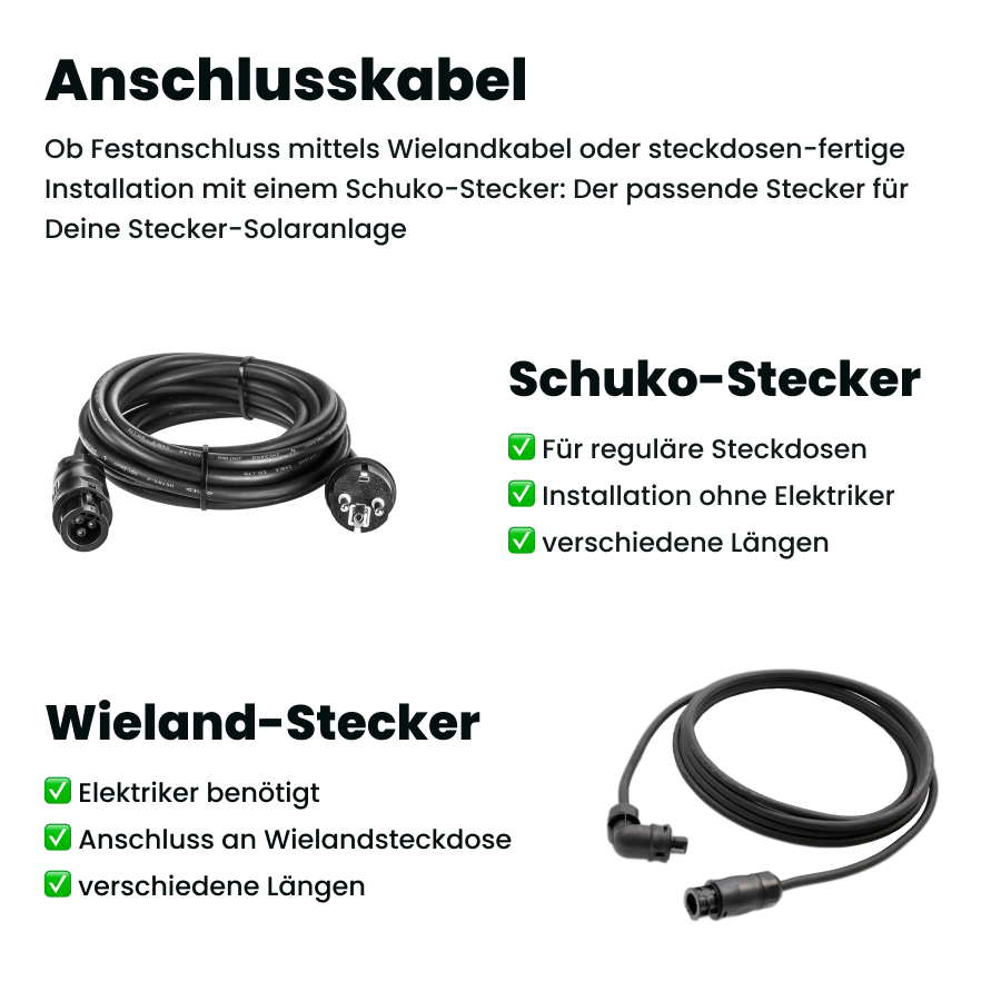 Anschlusskabel Schuko- Stecker; Wieland- Stecker