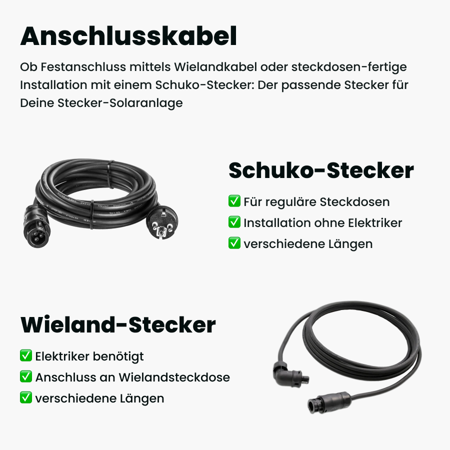 Anschlusskabel Schuko- Stecker; Wieland- Stecker