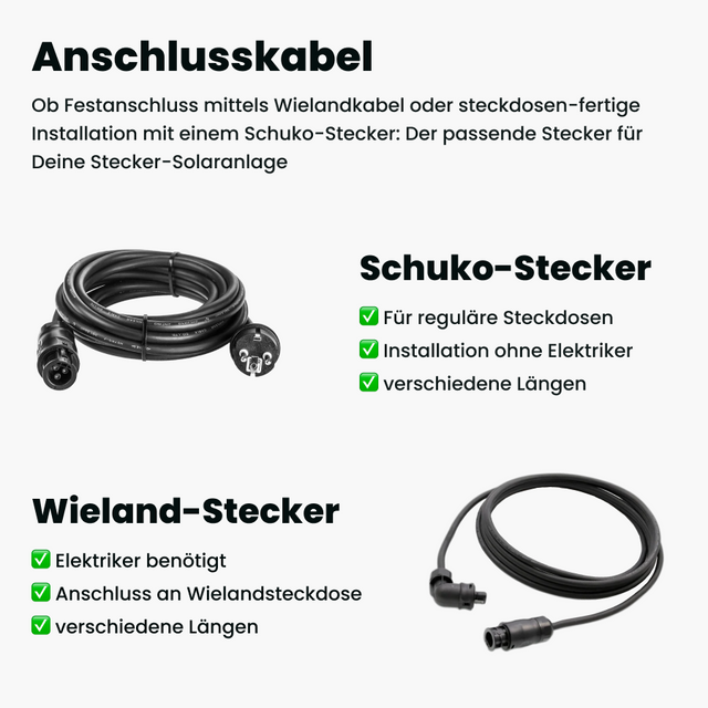 Anschlusskabel Schuko- Stecker; Wieland- Stecker