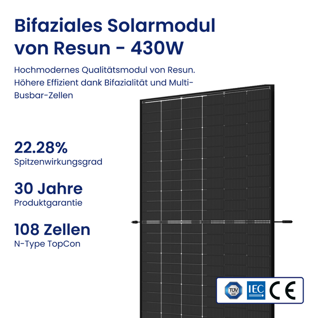 Balkonkraftwerk Bifaziales Solarmodul von Resun 