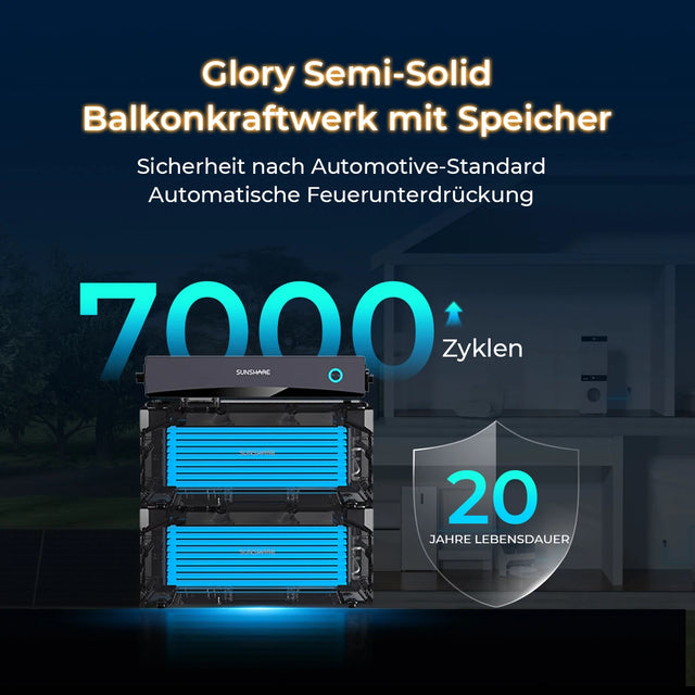 Der erste Balkonkraftwerk Speicher mit der besonders sicheren Semi Solid Zelltechnologie