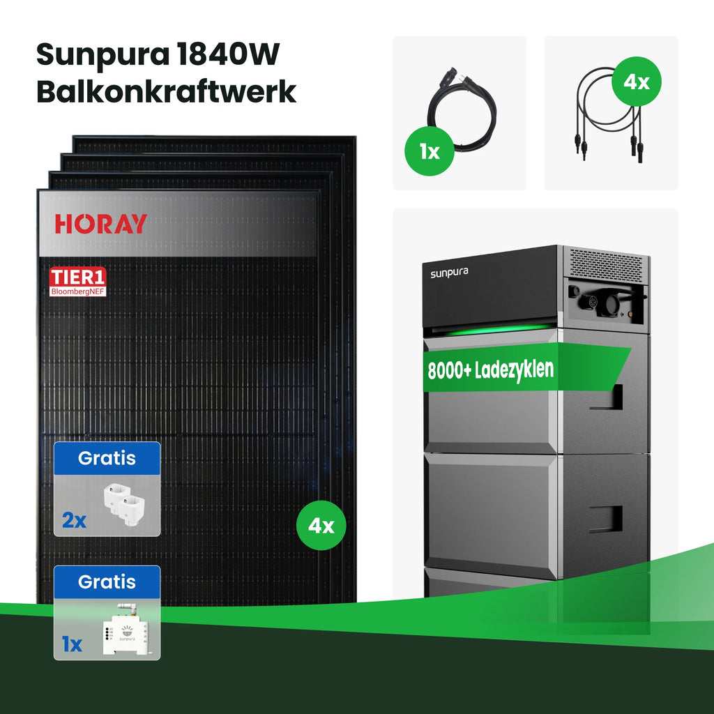 Sunpura Balkonkraftwerk - 1840W mit Sunpura S2400 Speicher