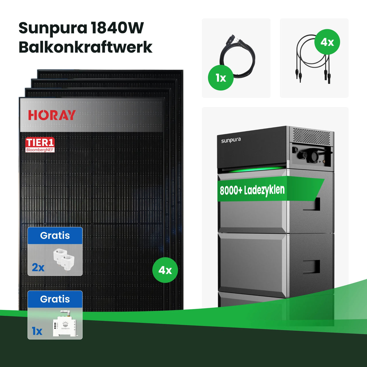 Sunpura Balkonkraftwerk - 1840W mit Sunpura S2400 Speicher