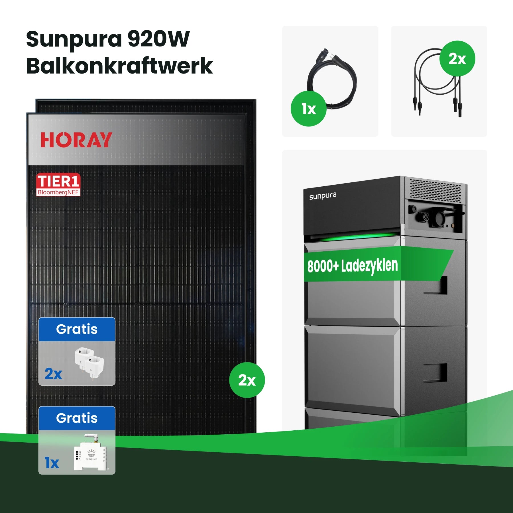 Sunpura Balkonkraftwerk - 920W mit Sunpura S2400 Speicher