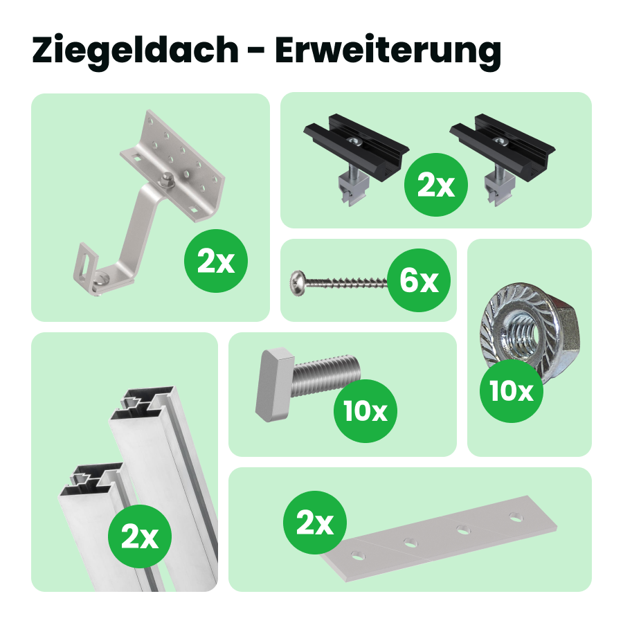Ziegeldach- Erweiterung