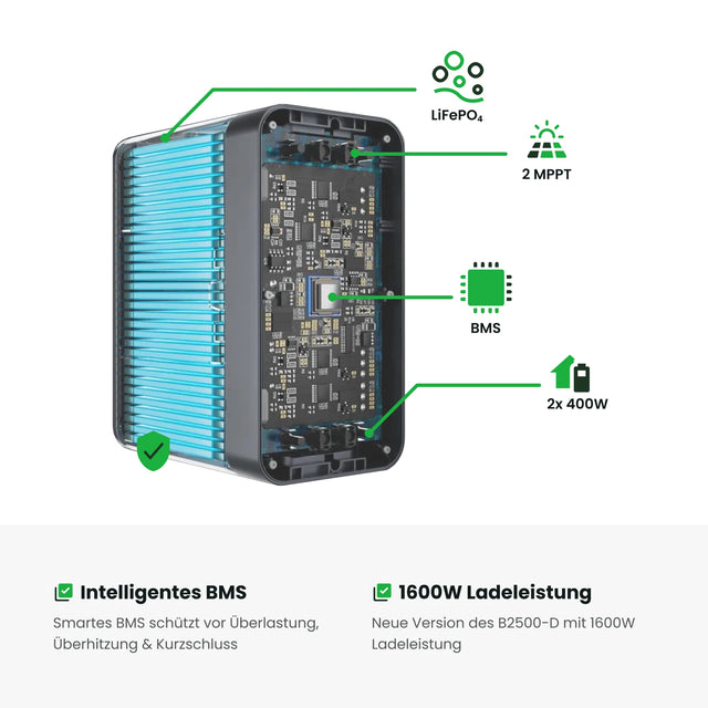 Marstek Saturn B2500-D Balkonkraftwerk-Speicher