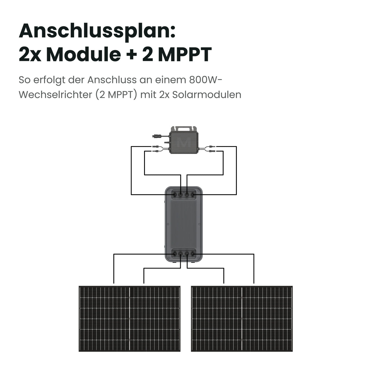 Marstek Saturn B2500-D Balkonkraftwerk-Speicher