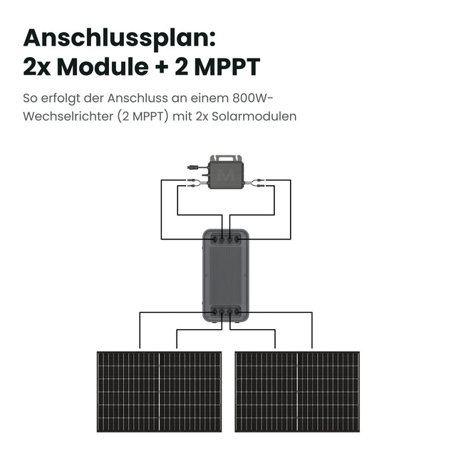 Marstek Saturn B2500-D Balkonkraftwerk-Speicher