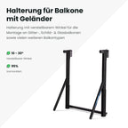 Sunshare Balkonkraftwerk mit 200W-Modulen