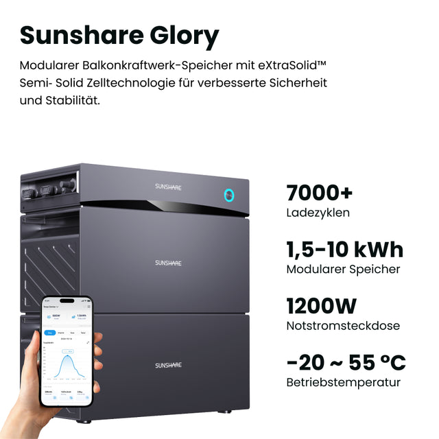 Sunshare Glory Balkonkraftwerk mit 1,5 kWh Speicher & 200W Modulen