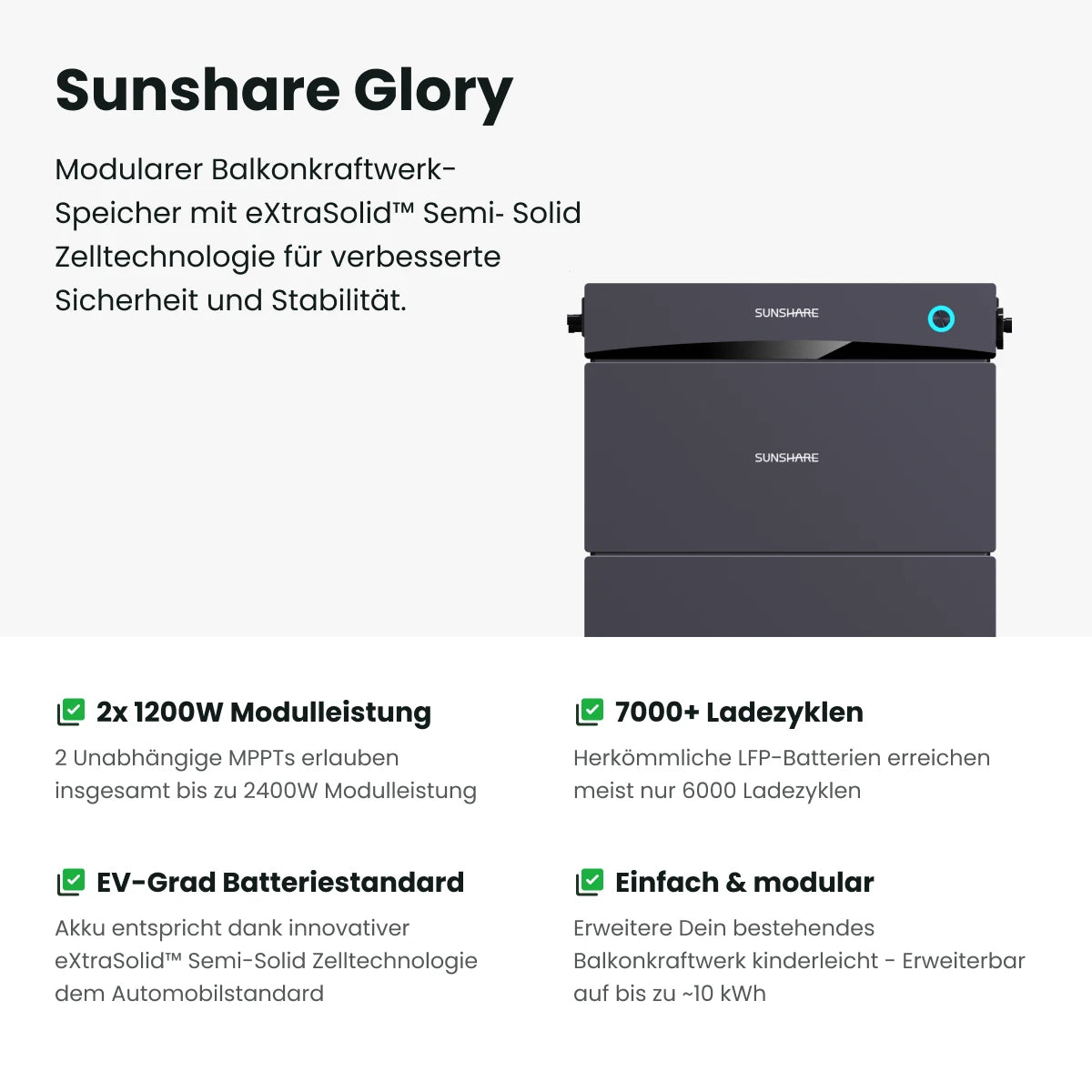 Sunshare Balkonkraftwerk mit 200W-Modulen
