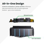 Sunshare Balkonkraftwerk mit 200W-Modulen