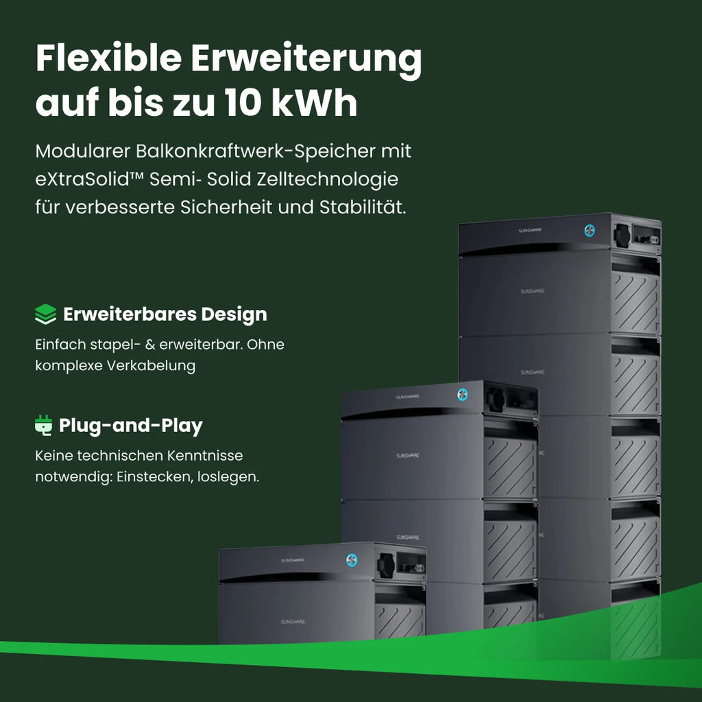 Sunshare Balkonkraftwerk mit 200W-Modulen