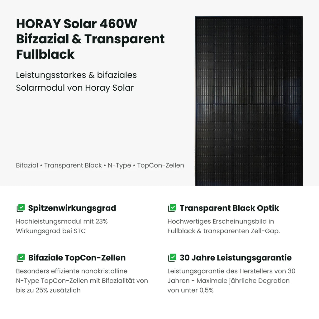 solBasic 1840W Balkonkraftwerk