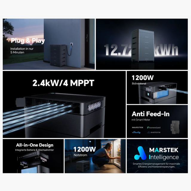 Marstek Venus A All-in-One Balkonkraftwerk mit Speicher