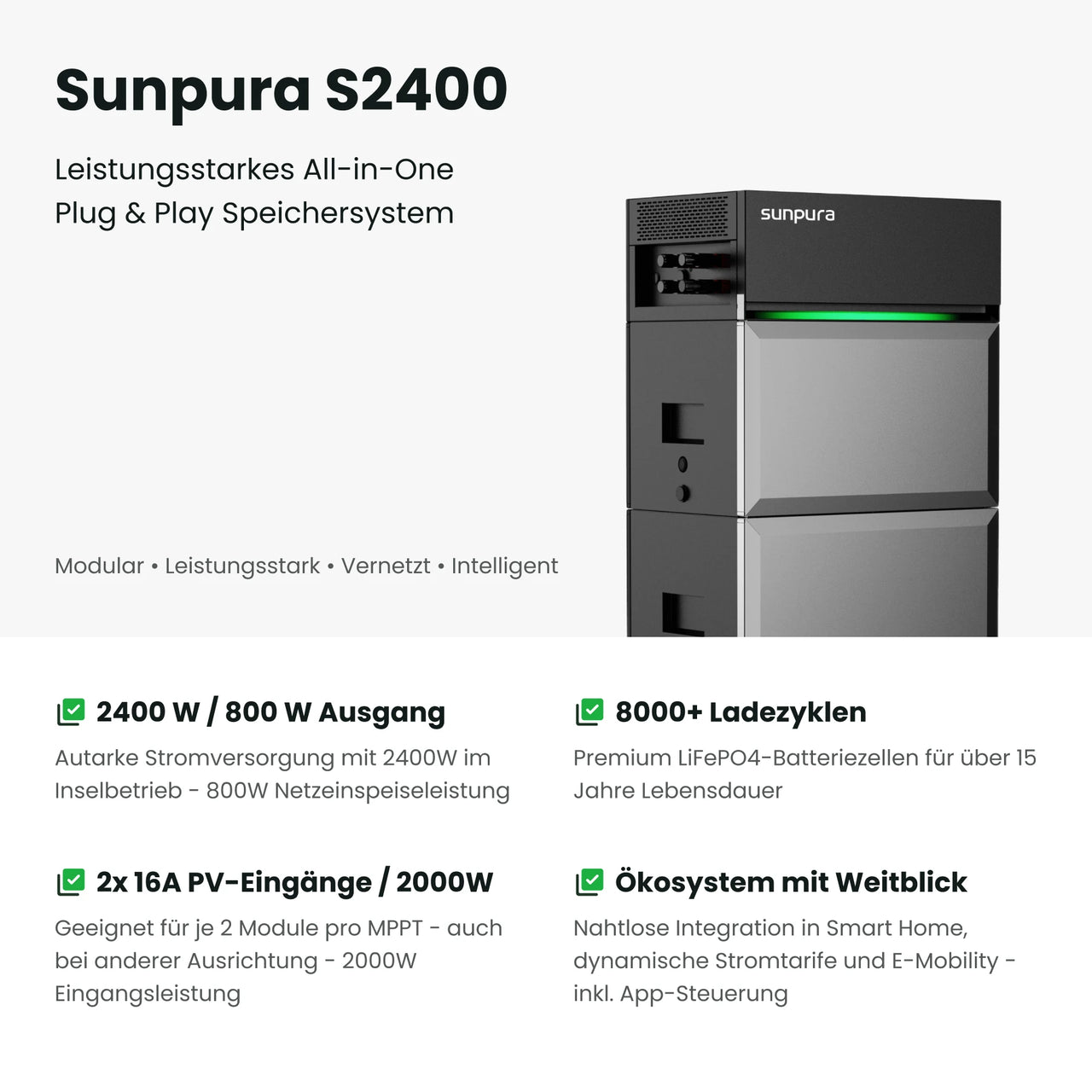 Sunpura Speicher Informationen 