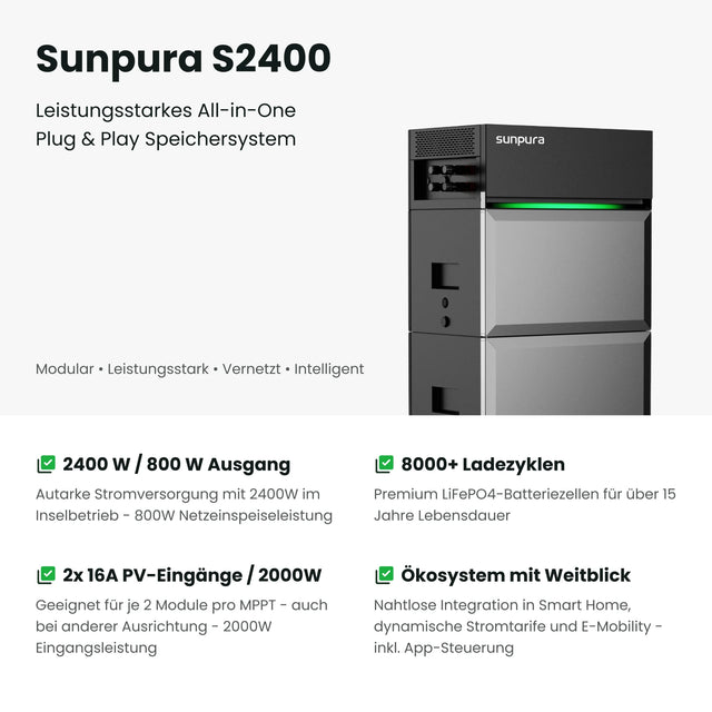 Sunpura Speicher Informationen 