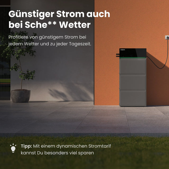 Sunpura Speicher bei schlechtem Wetter 