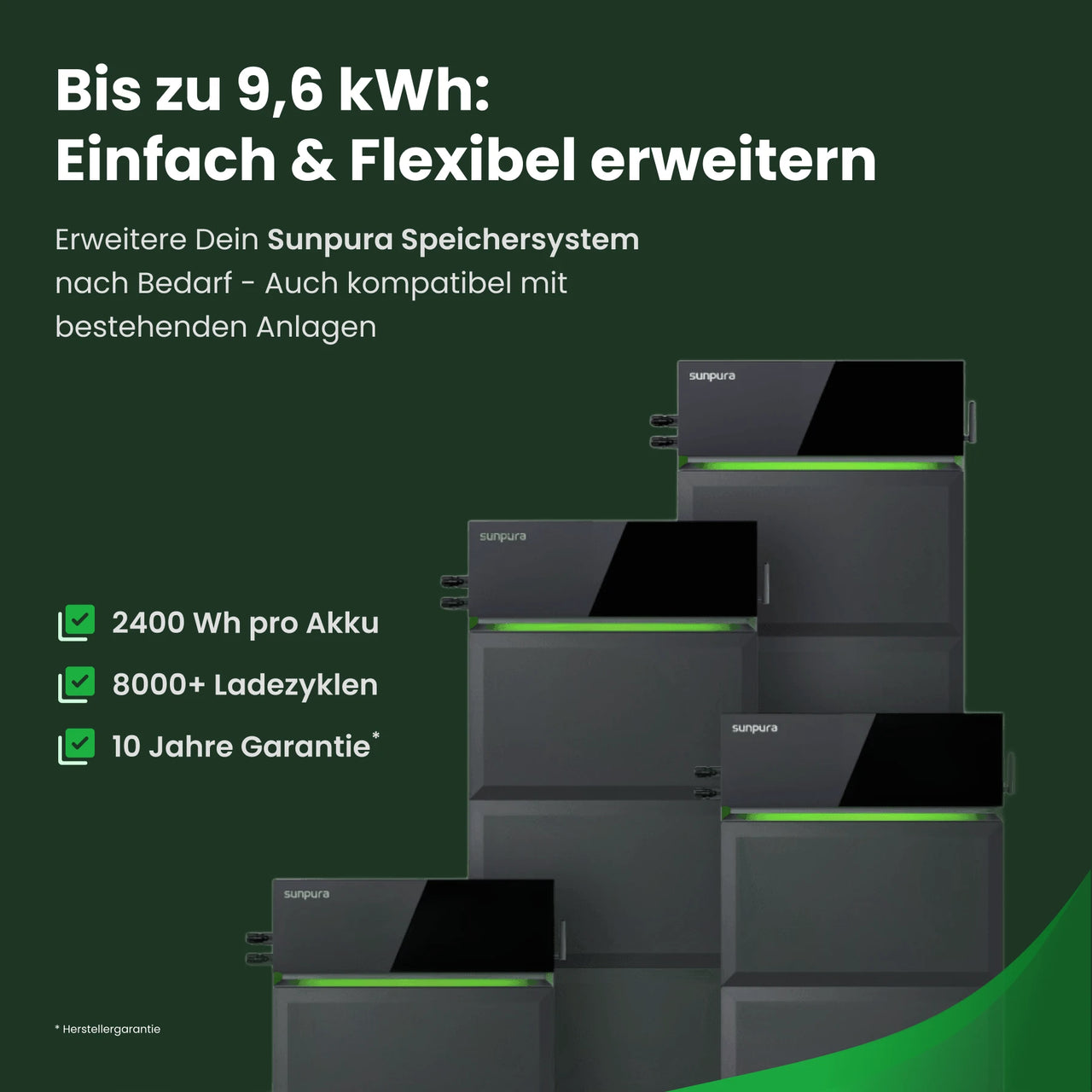 Sunpura Speicher Erweiterbar