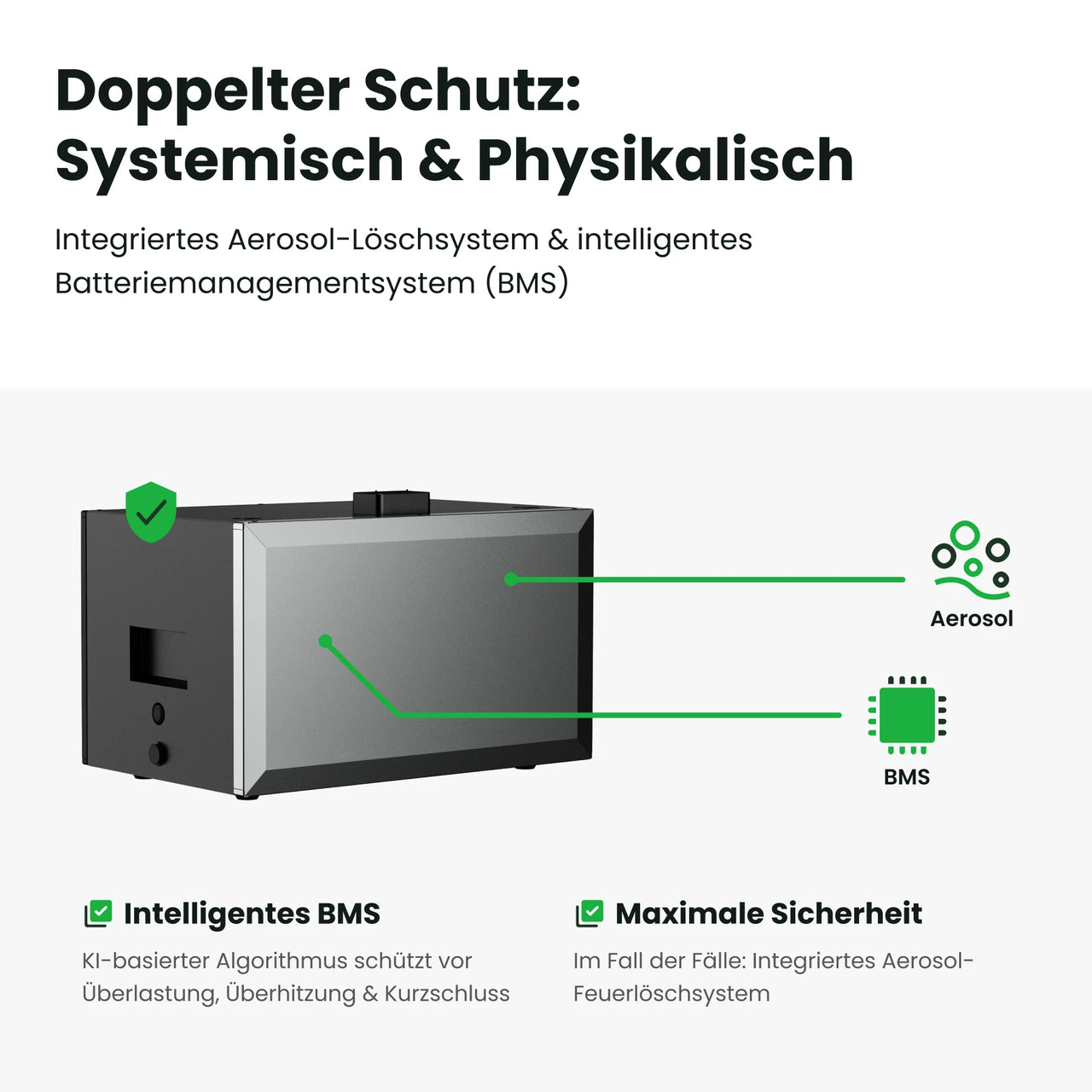 Sunpura Erweiterungsakku Informationen