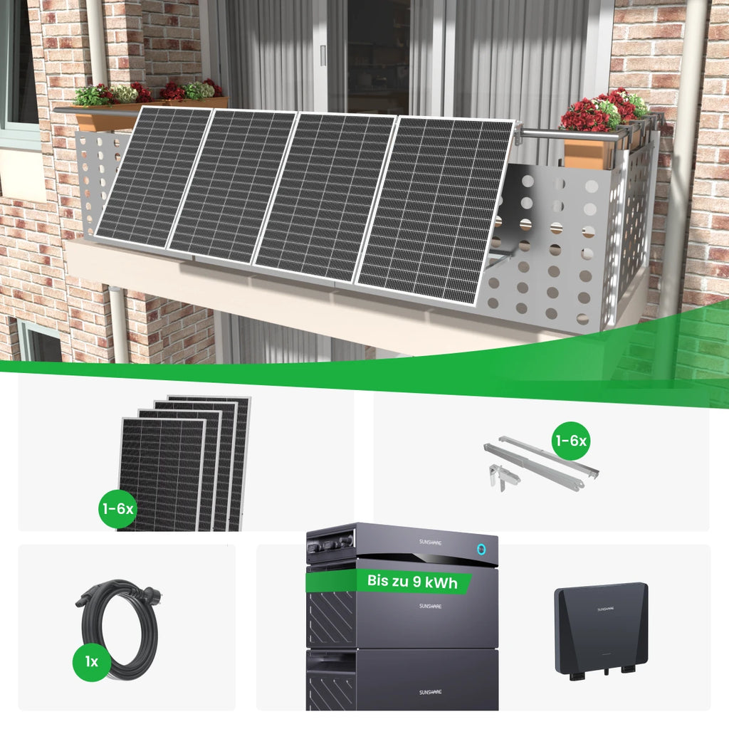 Sunshare Lite Balkonkraftwerk mit 200W-Lite-Modulen