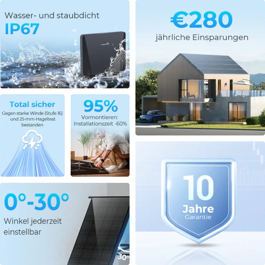 Sunshare Balkonkraftwerk Vorteile und Eigenschaften