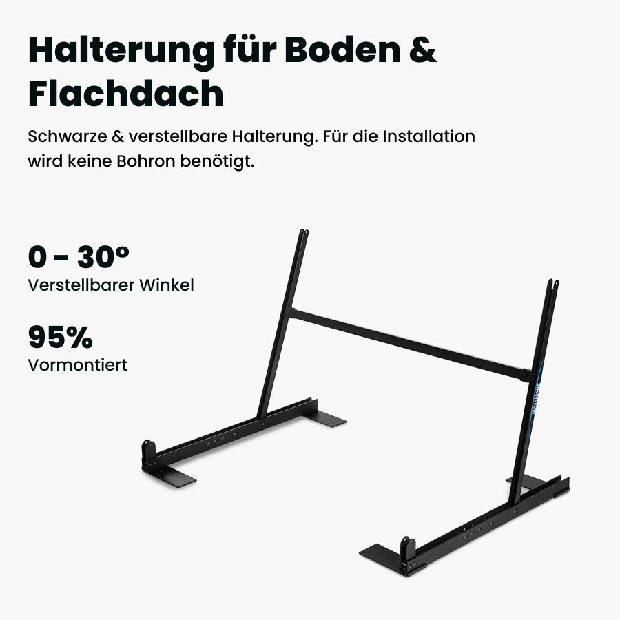 Sunshare Glory Balkonkraftwerk mit 1,5 kWh Speicher & 285W Modulen