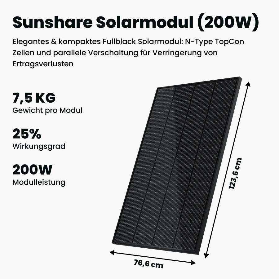 Sunshare 200W Solarmodul Fullblack Spezifikationen Infografik
