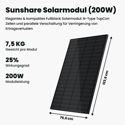 Sunshare 200W Solarmodul Fullblack Spezifikationen Infografik
