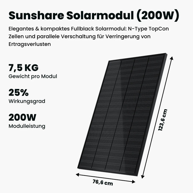 Sunshare Solarmodul 200W