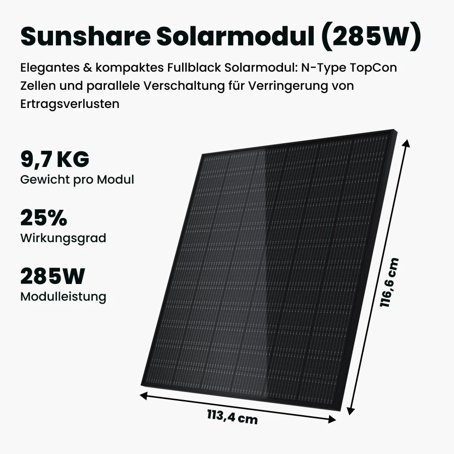 Sunshare 285W Solarmodul Fullblack Spezifikationen Infografik
