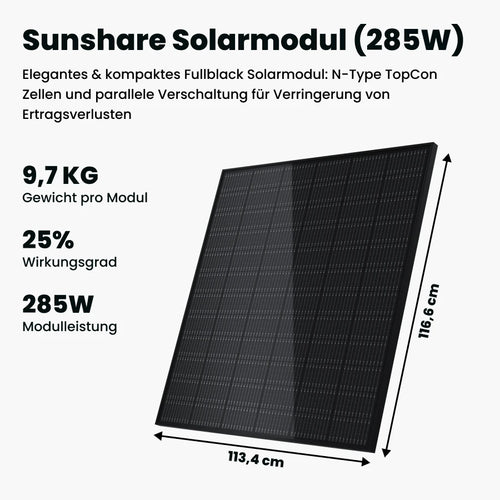 Sunshare 285W Solarmodul Fullblack Spezifikationen Infografik
