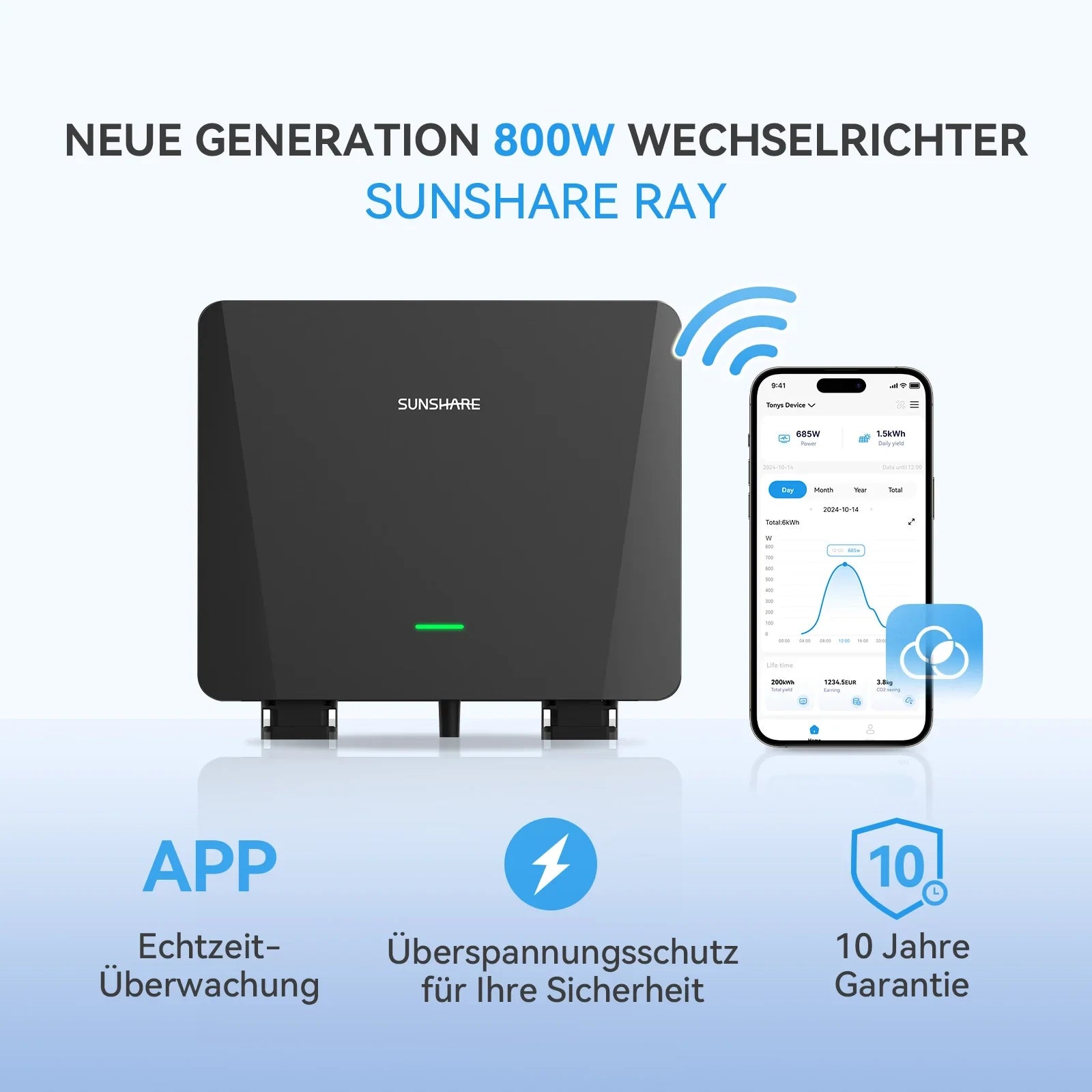 Sunshare Ray 800W Wechselrichter mit App-Steuerung