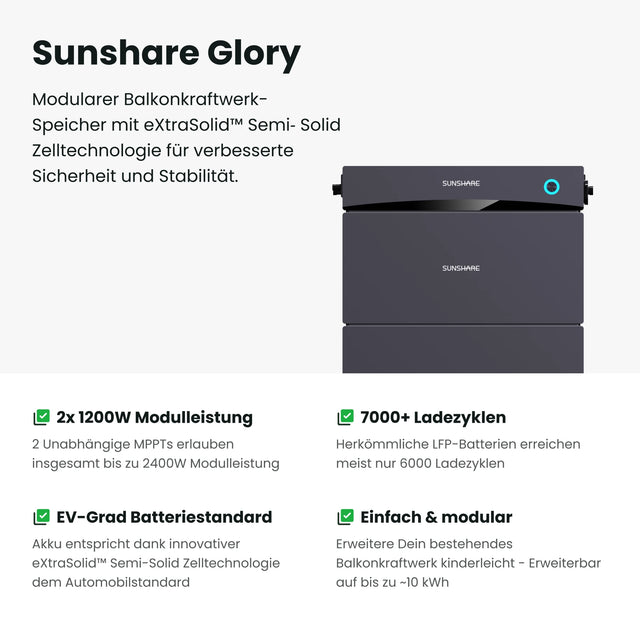 Sunshare Glory extraSolid Semi- Solid Zelltechnologie 