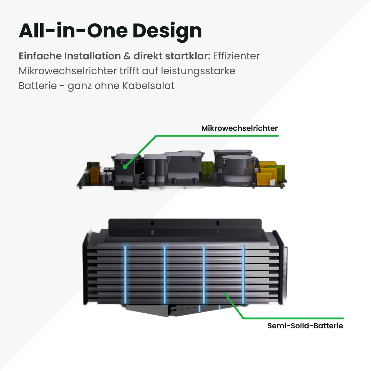 Sunshare Glory All-in-One Design 