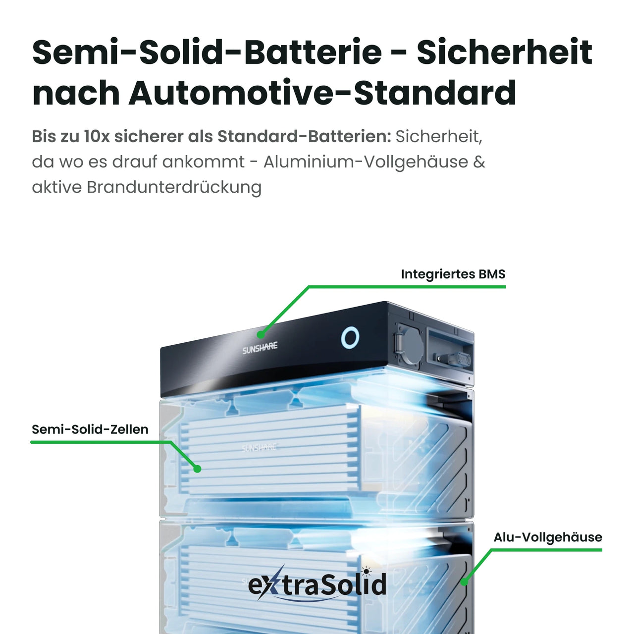 Sunshare Glory Bis zu 10x sicherer als Standard-Batterien 