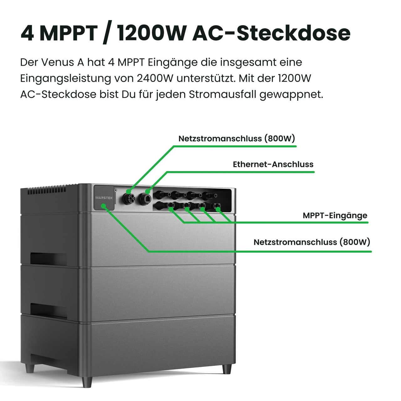 Marstek Venus A All-in-One Balkonkraftwerk mit Speicher
